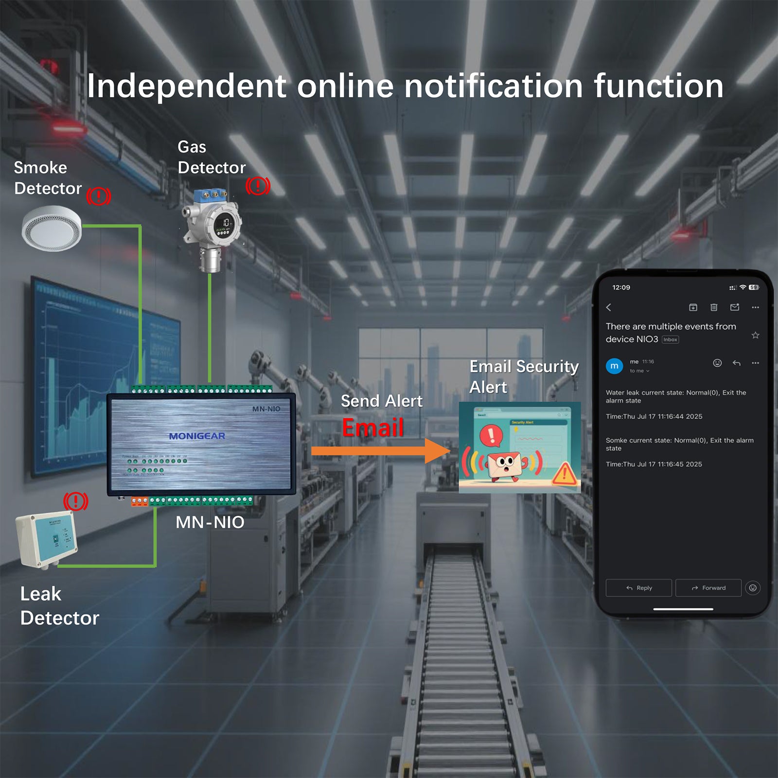 MONIGEAR Network IO Monitor
