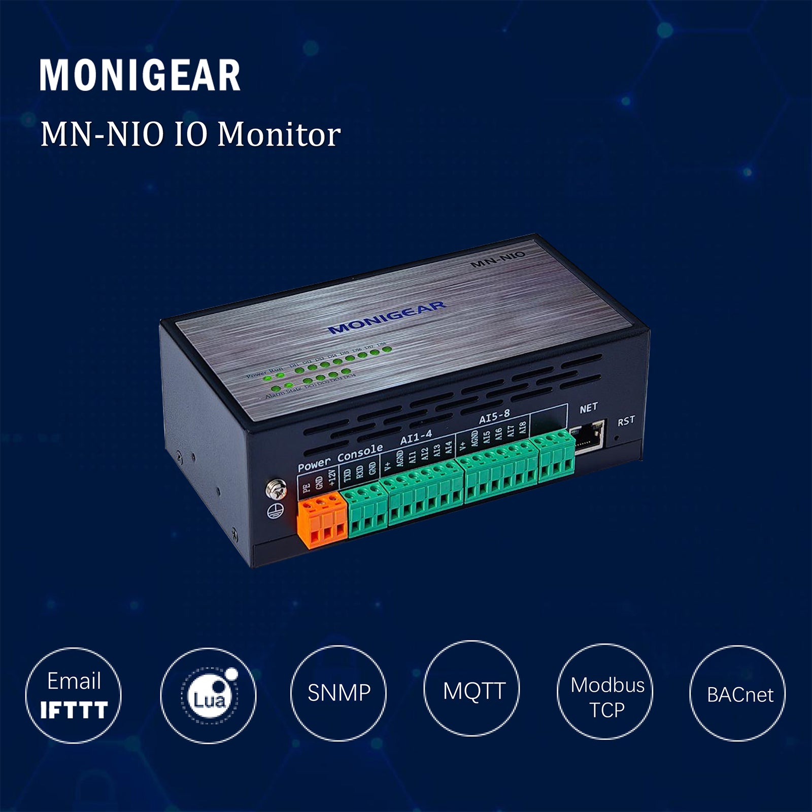 MONIGEAR Network IO Monitor