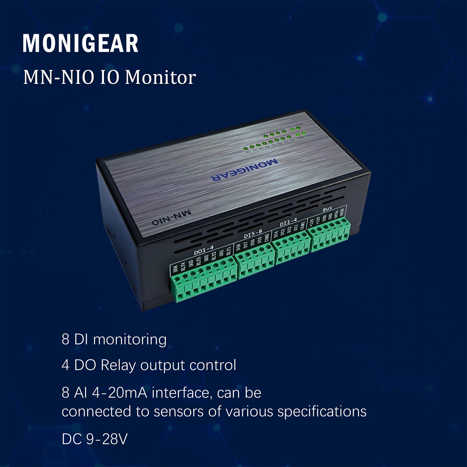 MONIGEAR Network IO Monitor