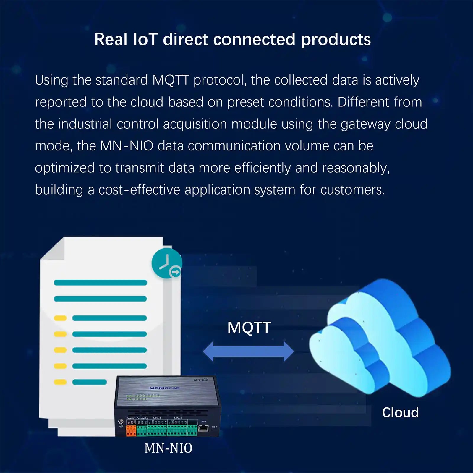 Real IoT direct connected products