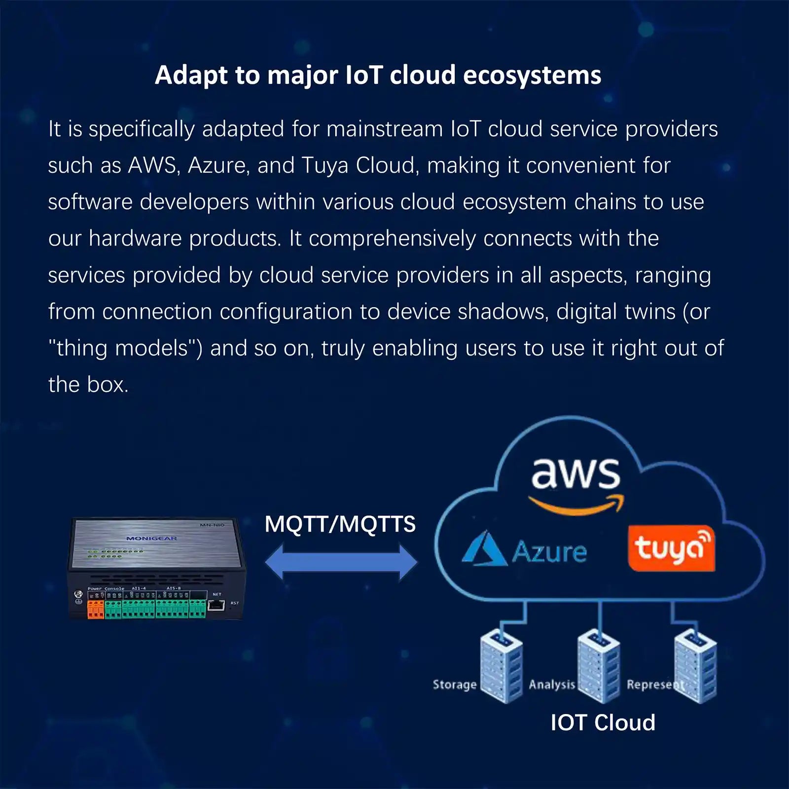 Adapt to major IoT cloud ecosystems