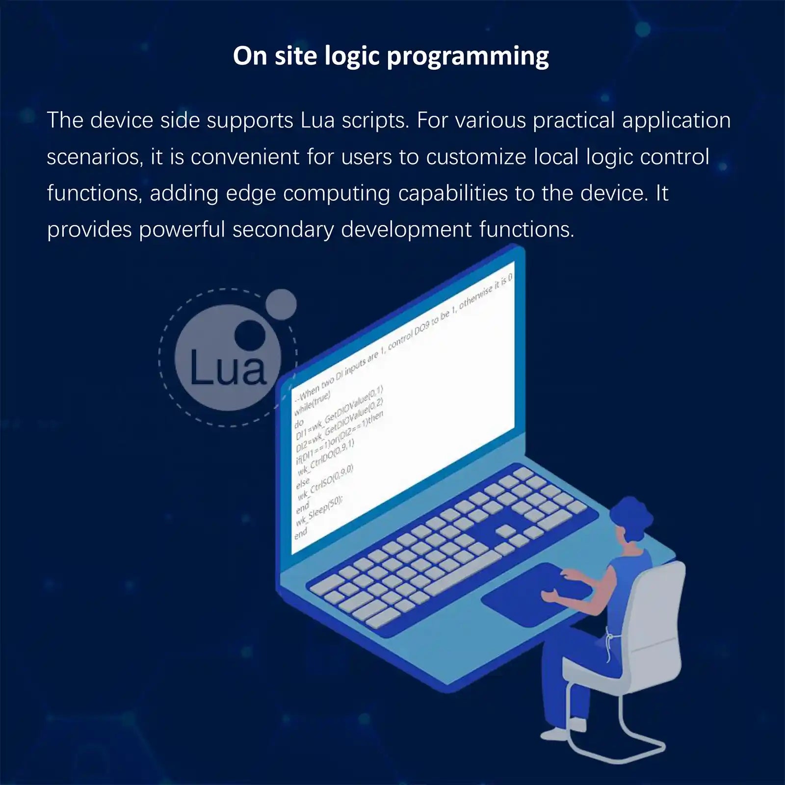 On site logic programming