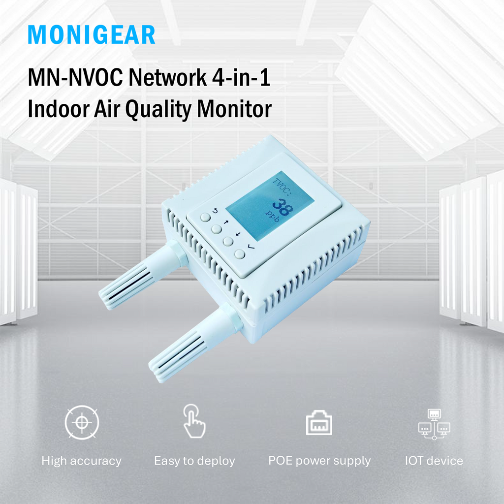 MONIGEAR PoE 4-in-1 Air Quality Monitor