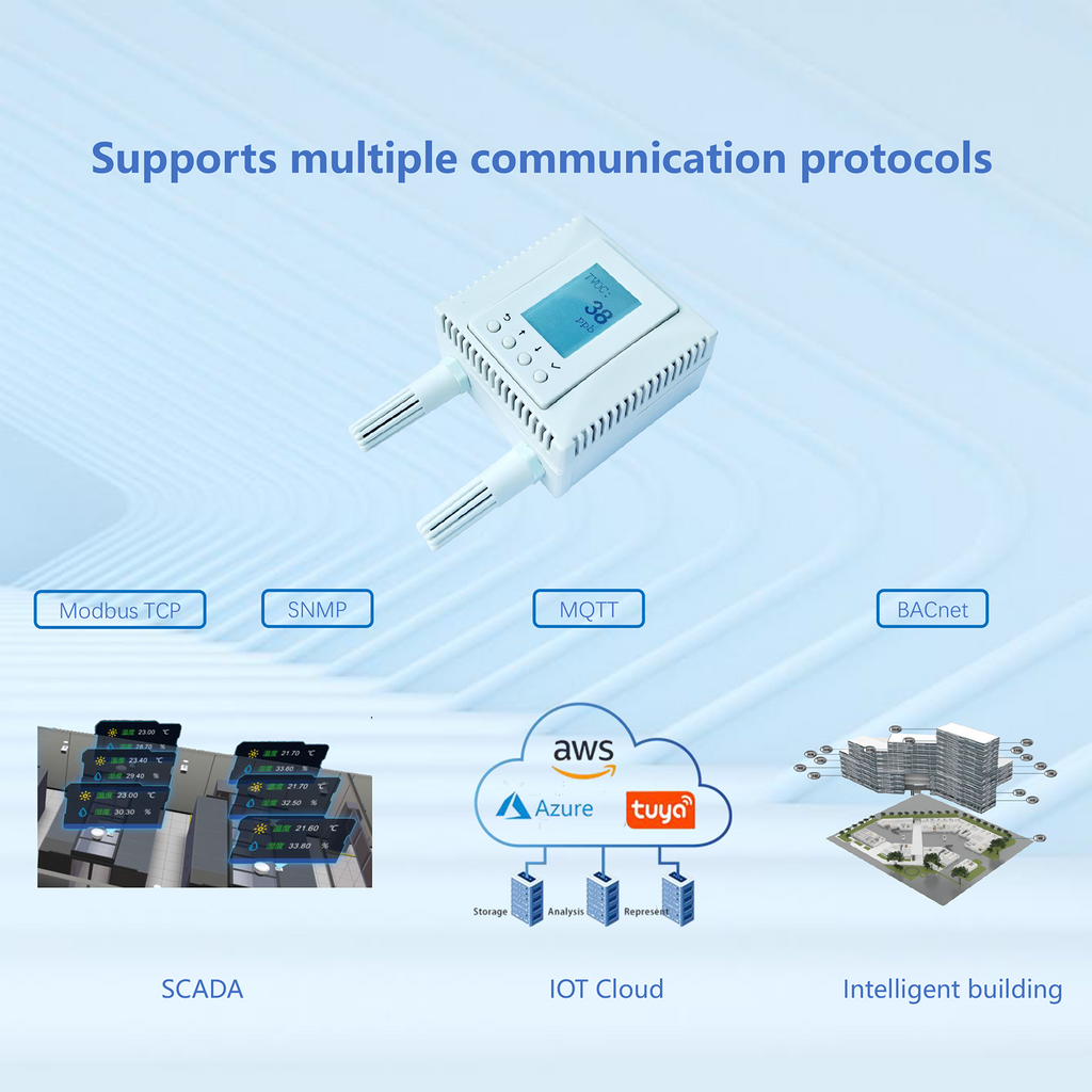 Support multiple protocols with SSL: MQTT,BACnet,SNMP,Modbus TCP