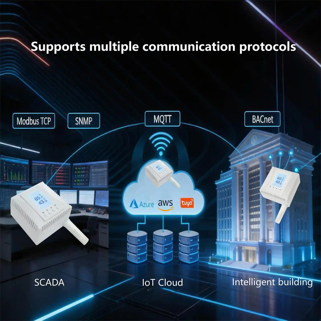 Support multiple protocols with SSL: MQTT,BACnet,SNMP,Modbus TCP
