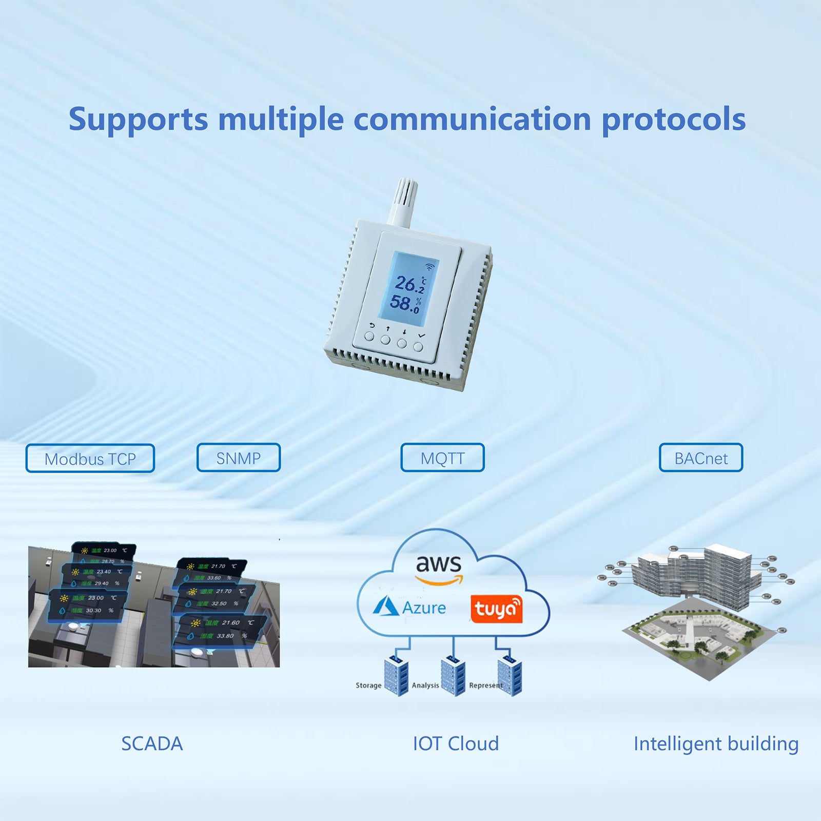 MONIGEAR WiFi Temperature Humidity Sensor - Professional Environmental Monitor